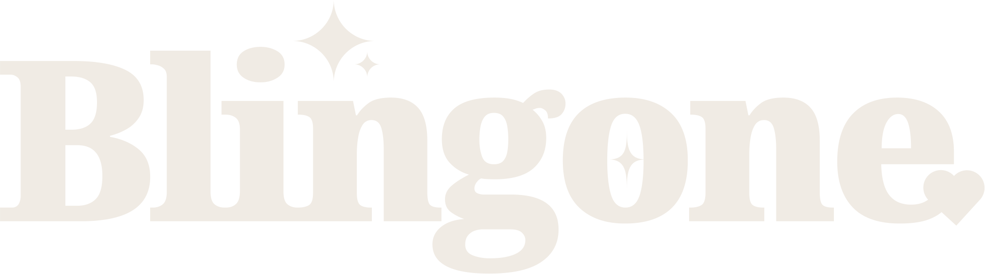 Blingone